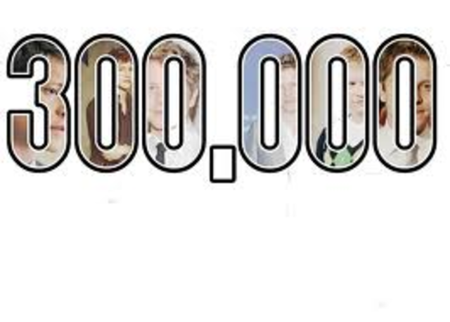 Internet had over 300,000 hosts