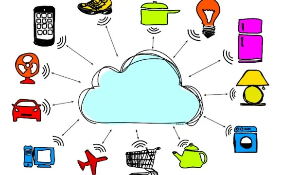 Internet en las cosas
