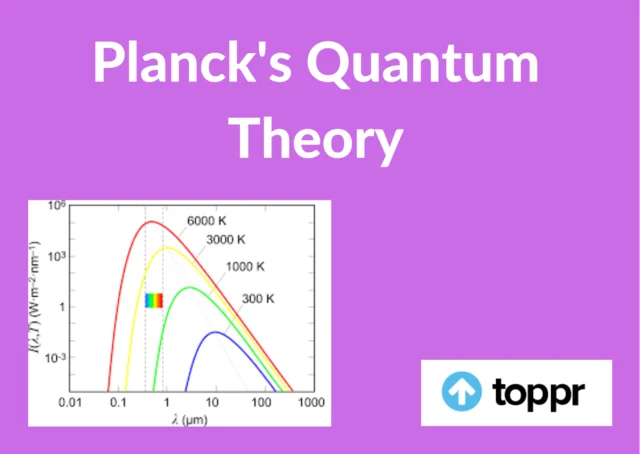 Planck's Quantum Theory of Light
