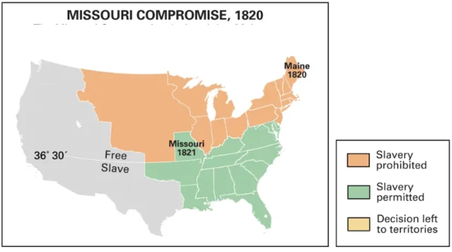 Missouri Compromise
