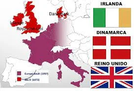 Adhesió de Regne Unit, Irlanda i Dinamarca.