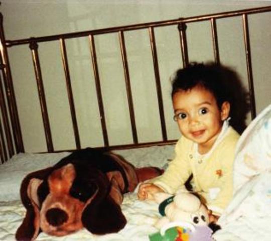 El dia en que naci...