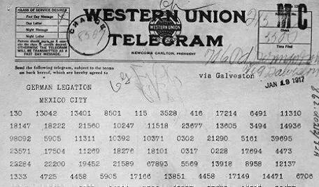 The Interception of the Zimmermann Telegram