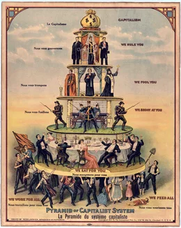 Capitalisme