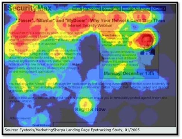 INCORPORACIÓN DE LAS TECNOLOGÍAS EYE TRACKING
