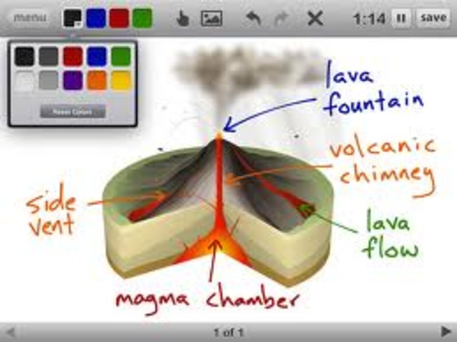 Students make instructional videos on ipad 2