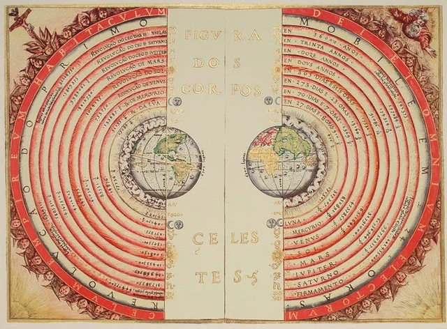Galileo proves that the earth orbits the sun