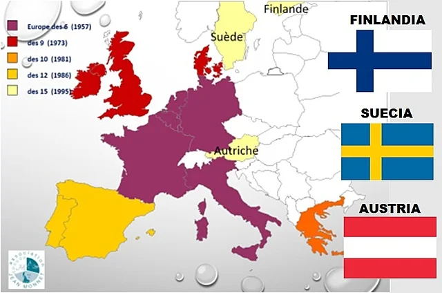 Adhesió d'Austria, Finlandia y Suiza