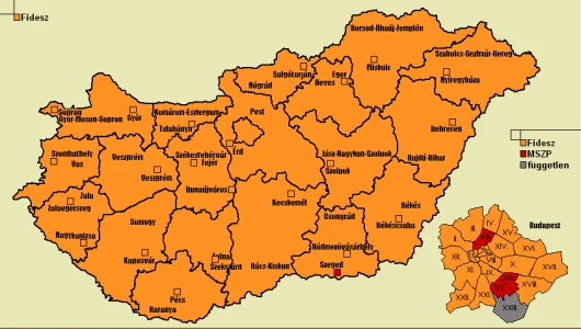Önkormányzati választások
