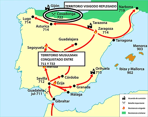 Batalla de Covadonga