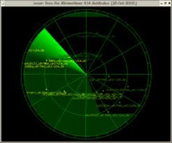 Η δημιουργία του πρώτου Sonar