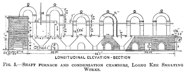Leden Condensing Chamber - John Roebuck