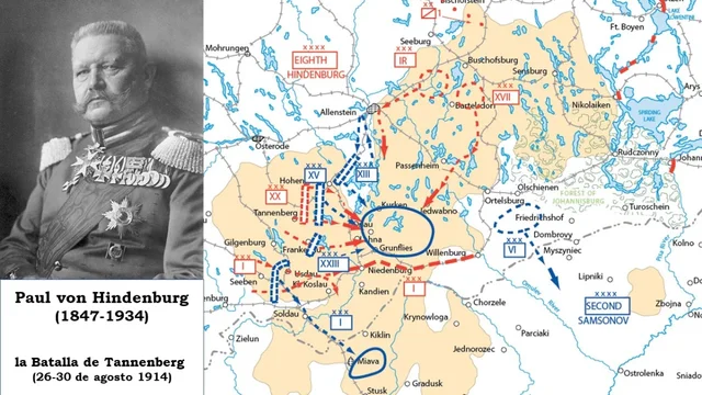 Batalla de Tannenberg