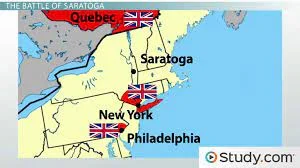 The battle of saratoga