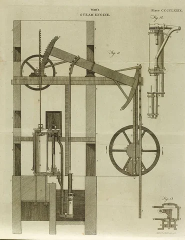 James Watt - Watt Steam Engine
