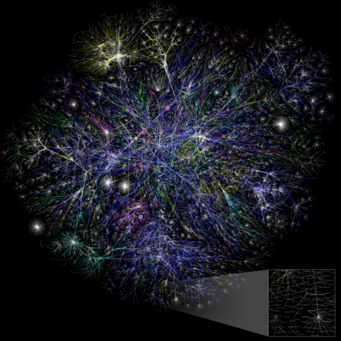 The Internet