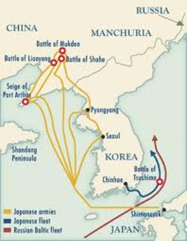 Russo-Japanese War