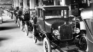 2a Revolució Industrial (1870-1945)