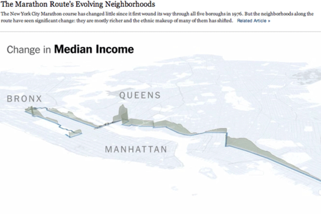 Lebow Redraws Course
