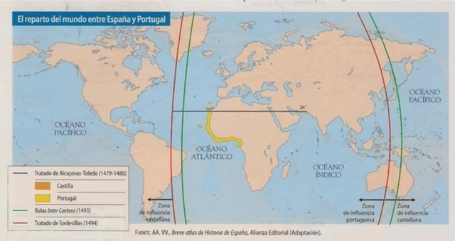 Tratado de Alcaçovas