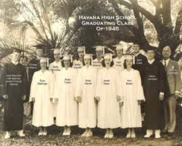 45% Graduation Rate for 17 Year Olds