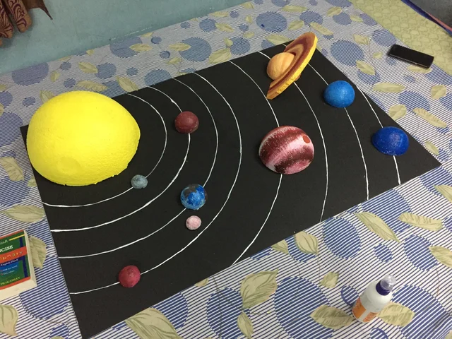 Solar System Model