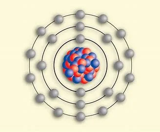 Neils Bohr