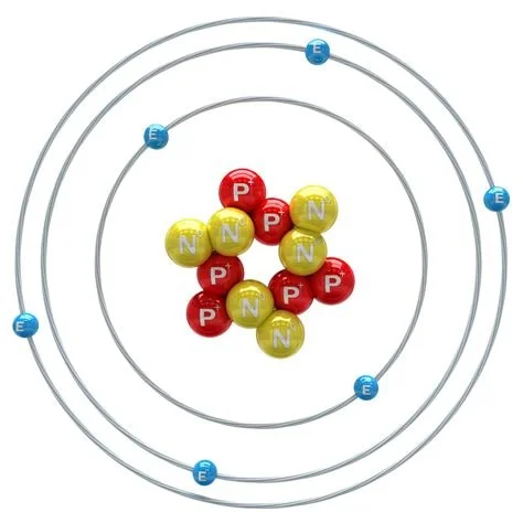 Solar system model