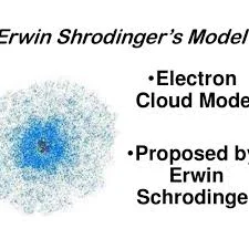 Erwin Schrodinger
