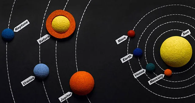 solar system model