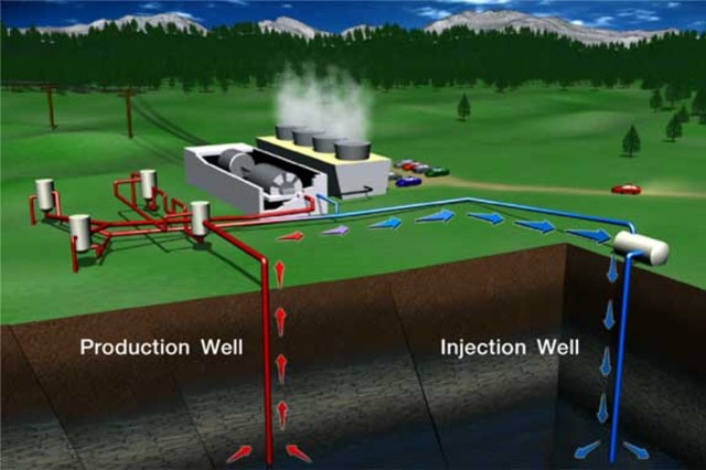 geothermal electric powerplant