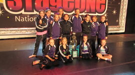 Timeline: The First 100 Days of School