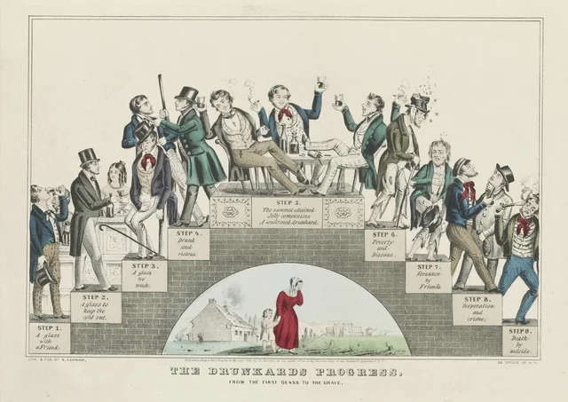 Temperance movement