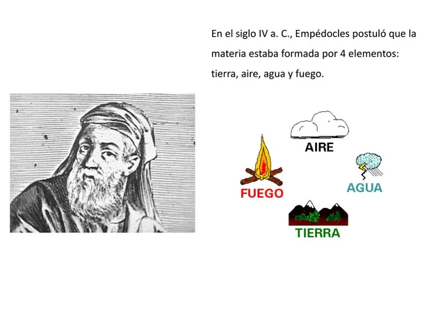 Empédocles y su teoría de los "cuatro elementos"