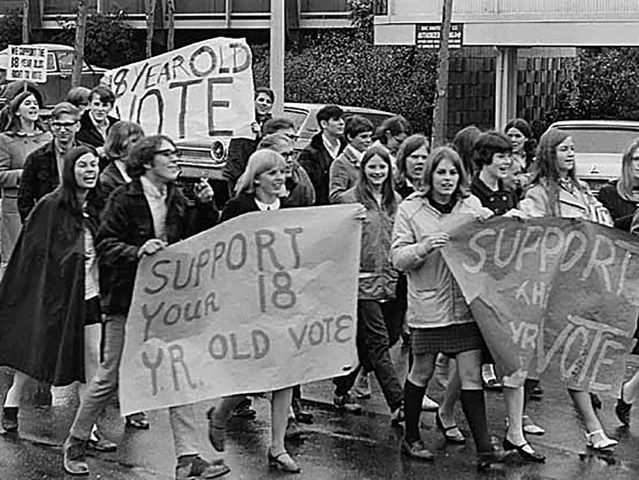 Voting Age