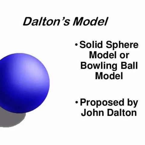 Billiard Ball Model