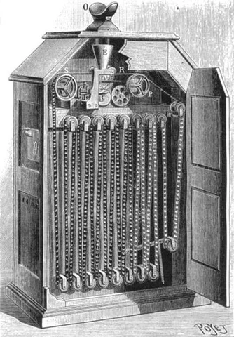 Thomas Edisons Kinetoscope