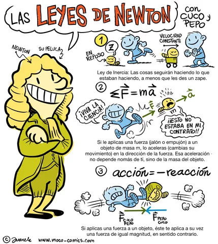 Isaac Newton "leyes de Newton"