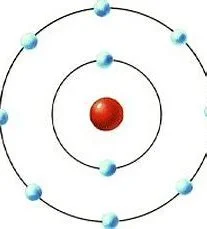 Solar System Model