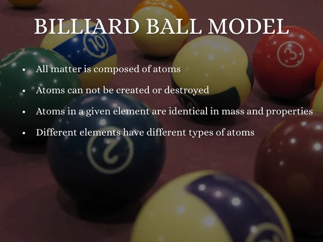 Billiard Ball Model