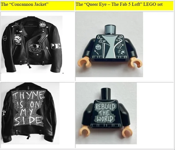 Lawsuit Against LEGO for Copyright Infringement