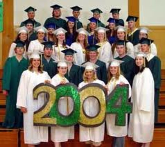 Alaska legislature enacted High School Graduation Qualify Exam.