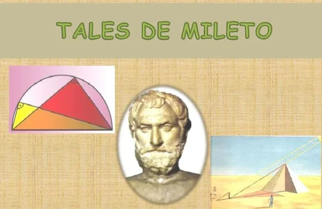 Tales de Mileto (624) A.C.