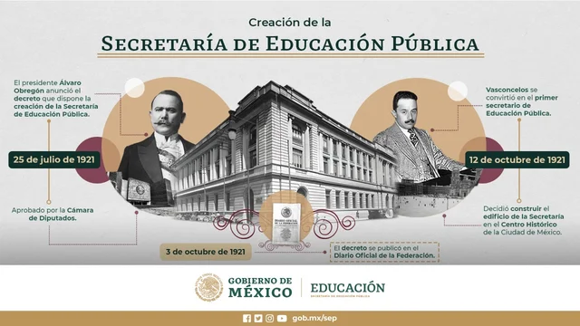 Creación de la Secretaría de Educación Pública