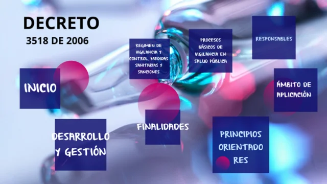 ¿Qué establece el Decreto 3518 de 2006?
