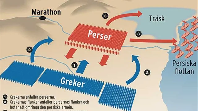 Slaget vid Marathon