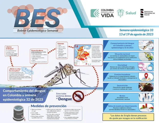 Vigilancia epidemiológica