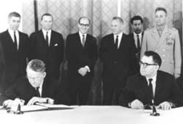 Nuclear Non-Proliferation Treaty