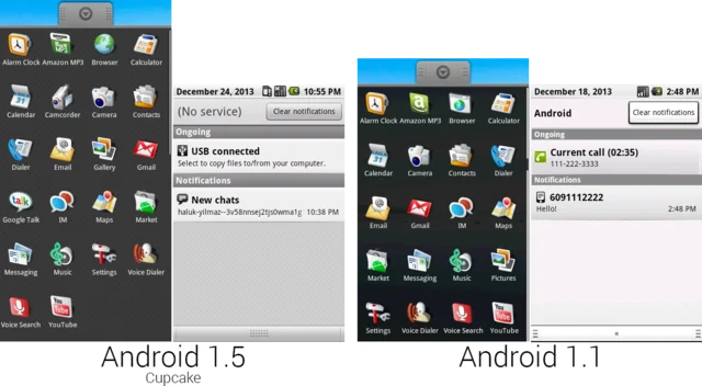 Android 1.5 Cupcake