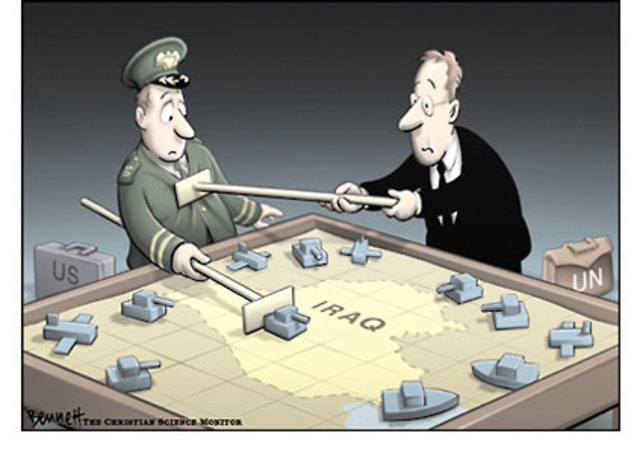 War Plans